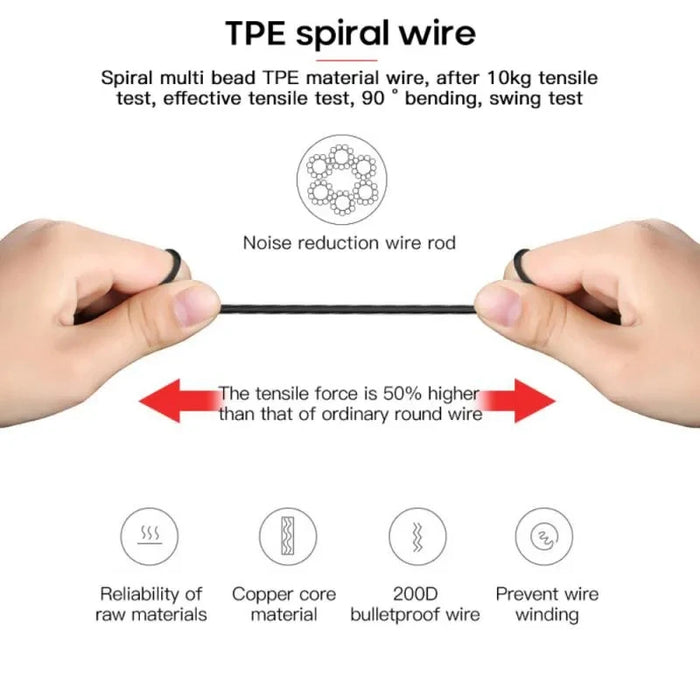 Wired Gaming Earbuds with Mic – 3.5mm In‑Ear Headset for PS4, PUBG, CSGO, Phone & Laptop