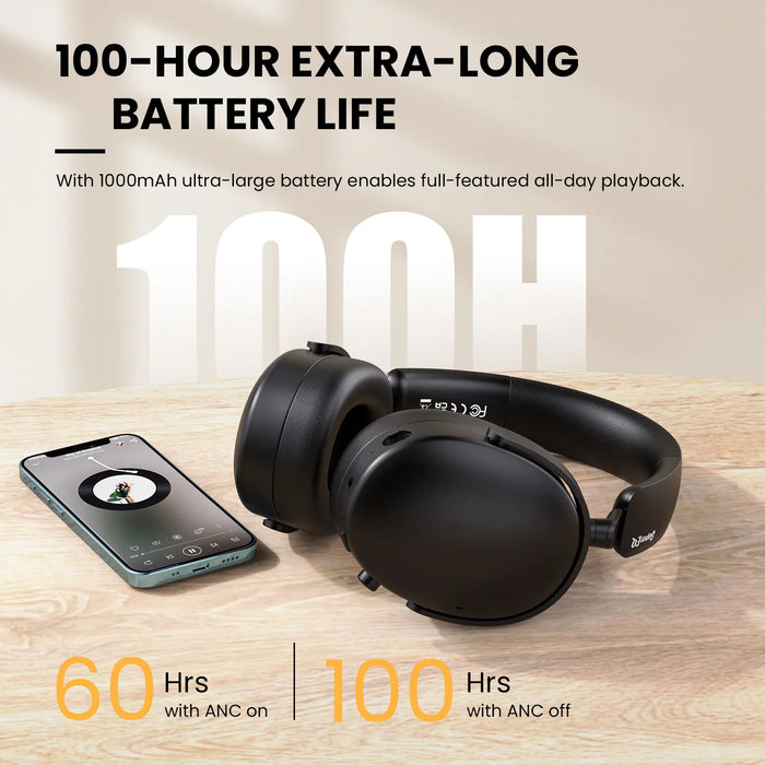 Oneodio SuperEQ A200 - Wireless Bluetooth 5.4 Over Ear Headphones with Hybrid Active Noise Canceling and Hi-Res Audio - Perfect for Premium & Continuous Music Listening Experience