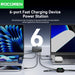 200W GaN 6-in-1 Desktop USB-C PD Charger — 4× USB-C, 2× USB-A