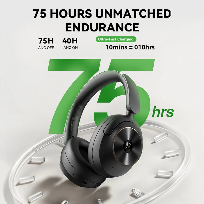 Focus A6 - ANC Wireless Bluetooth 6.0 Headphones, 48dB Hybrid Active Noise Cancelling, Over Ear, Hi-Res Audio, LDAC, Built-in Mic, APP Control - Perfect for Commuting, Work, Travel, and Immersive Music Lovers