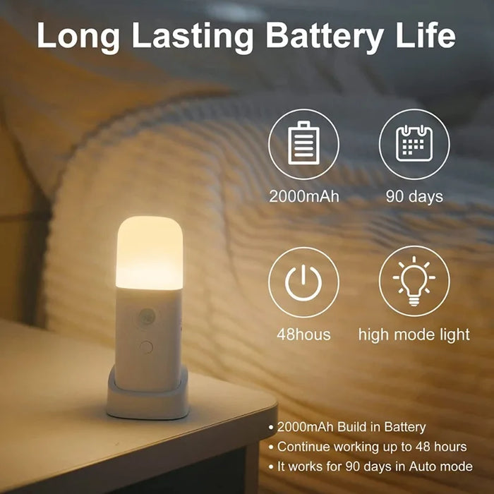 LED Motion Sensor Night Light USB Rechargeable - Dimmable, Portable, Activated Night Lamp for Kids Room, Bedroom, Hallway - Ideal Lighting Solution for Children's Safety and Comfort