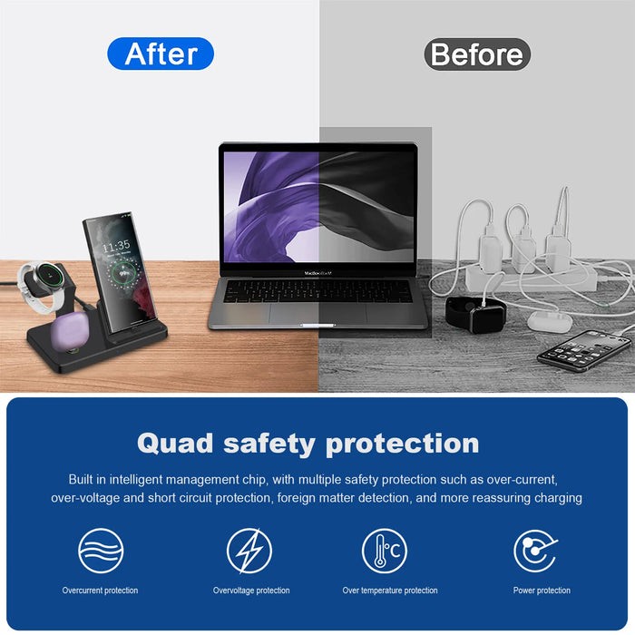 3-in-1 Type-C Wireless Charging Dock for Samsung Galaxy Phones, Watch & Buds