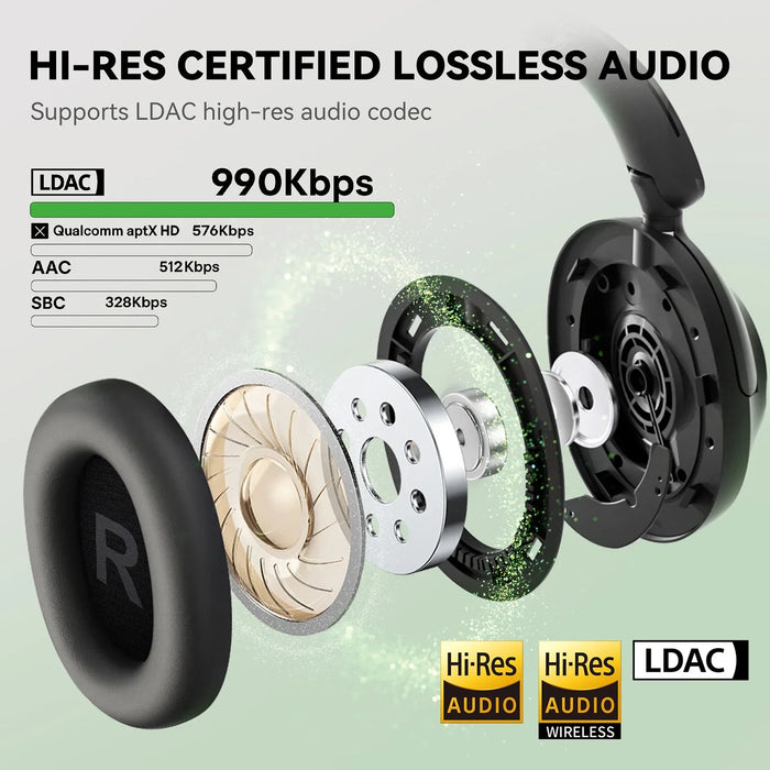 Focus A6 - ANC Wireless Bluetooth 6.0 Headphones, 48dB Hybrid Active Noise Cancelling, Over Ear, Hi-Res Audio, LDAC, Built-in Mic, APP Control - Perfect for Commuting, Work, Travel, and Immersive Music Lovers