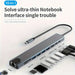 10-in-1 USB-C Hub – 4K@30Hz HDMI-Compatible Docking Station with PD 100W, RJ45 & USB 3.0