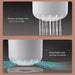 Chopstick Holder with Drain Tray — Tableware Storage Rack, Plastic Kitchen Organiser